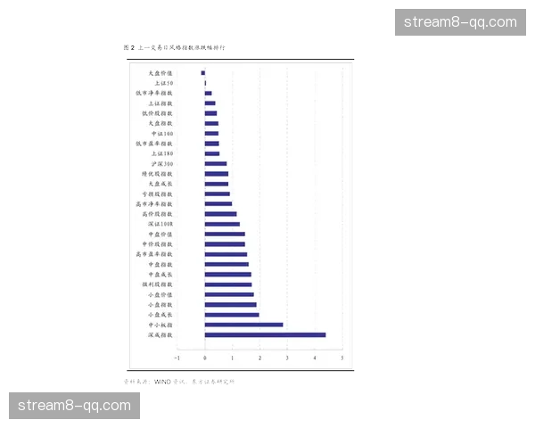 行业观察表明管理团队正通过精简组织架构减少办公冗余能耗支出